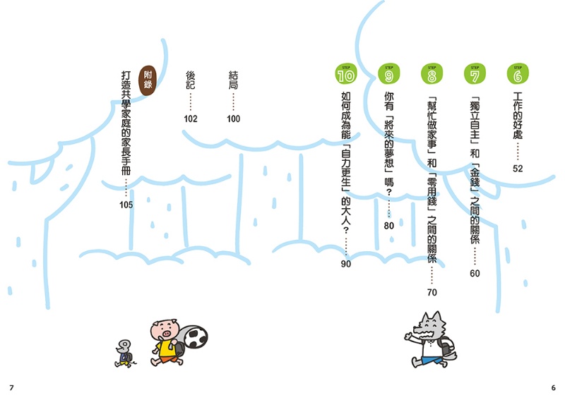 12歲之前一定要學：6 思考未來&實現夢想